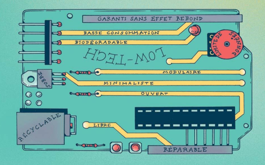 Le numérique peut-il devenir Low-tech ?